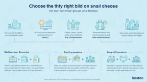 Choosing the Right IPTV Plan for Small Groups and Families