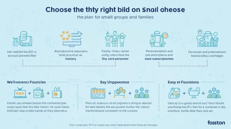 Choosing the Right IPTV Plan for Small Groups and Families