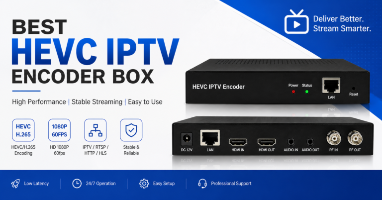 Best HEVC IPTV Encoder Box
